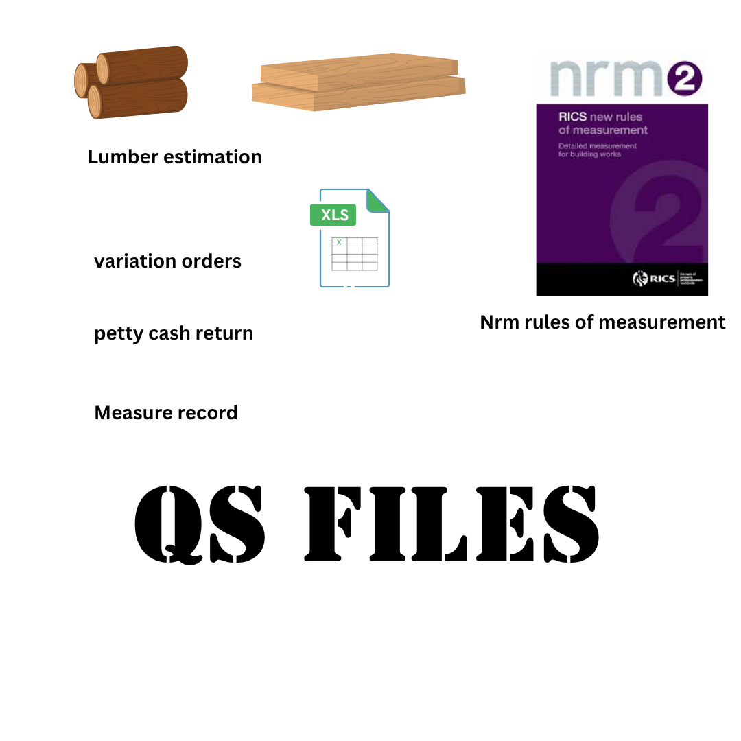 📋 QS and BOQ Template – Editable Excel for Civil Projects (Item-wise + Abstract)